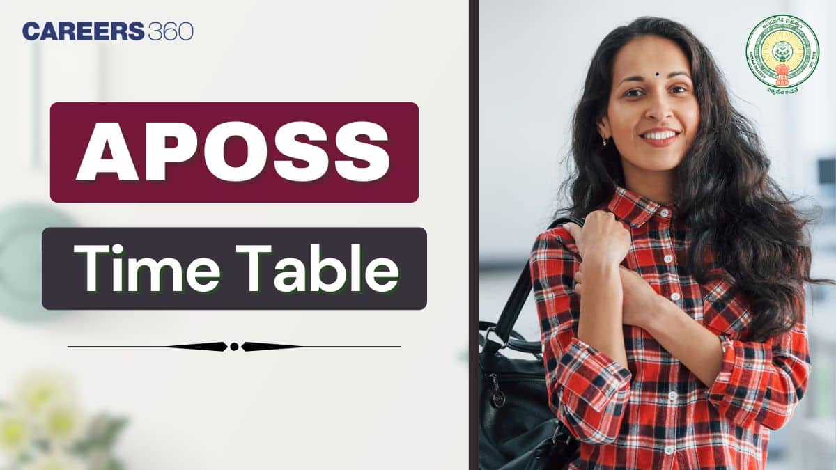 APOSS Time Table 2026: Download SSC & Intermediate Exam Date PDF @apopenschool.ap.gov.in